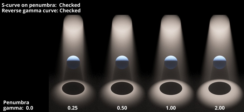 S-curve on penumbra checked.  Reverse gamma curve checked.  Spotlight Aperture 10.