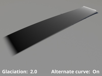 Glaciation = 2, Alternate curve enabled.