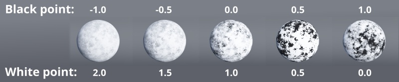 File:ColourAdj 05 BlackAndWhitePointValues.jpg
