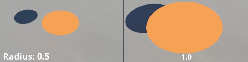 The Radius setting determine how large the Disc is.