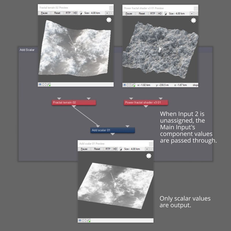 When Input 2 is unassigned, data from the Main Input is passed through as scalar data.