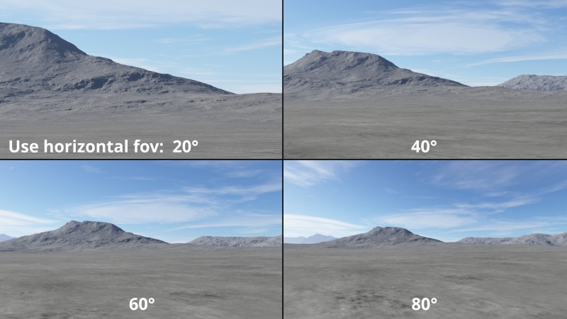 Use horizontal field of view from 20 degrees to 80 degrees