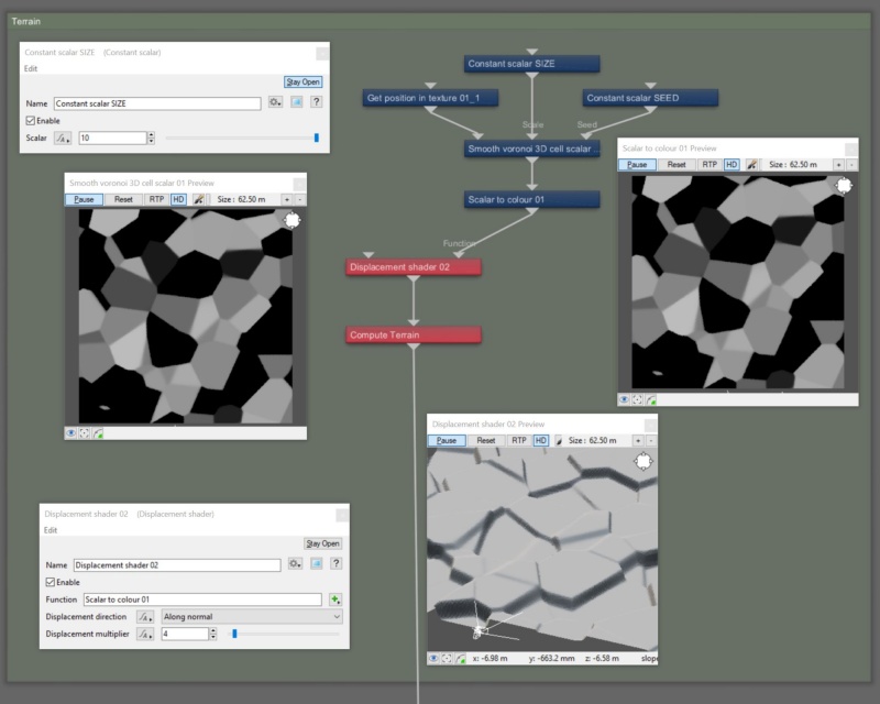 Node network view of Smooth voronoi scalar function node assigned to Scalar to colour node, then displaced.