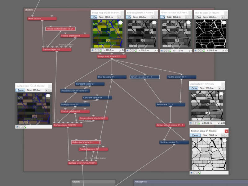 Node network view showing use of Red/Green/Blue to scalar nodes to extract mattes from an image to be used for populations of agriculture plants and surface shader for irrigation water.