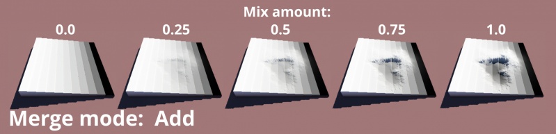 File:HFMerge 59 MergeModeAdd.jpg