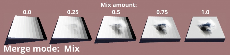 File:HFMerge 58 MergeModeMix.jpg