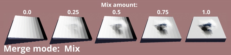 Merge mode = Mix, Mix amount from 0 to 1.