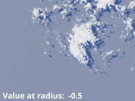 Value at radius = -0.5