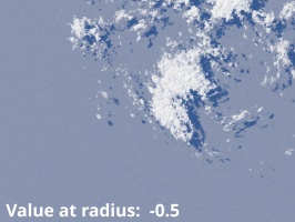 Value at radius = -0.5