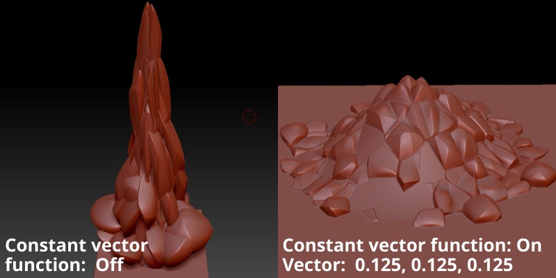 The output of the vector displacement shader with and without the Muliply vector and Constant vector function nodes and imported into Zbrush.