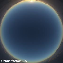 Ozone factor = 0.5