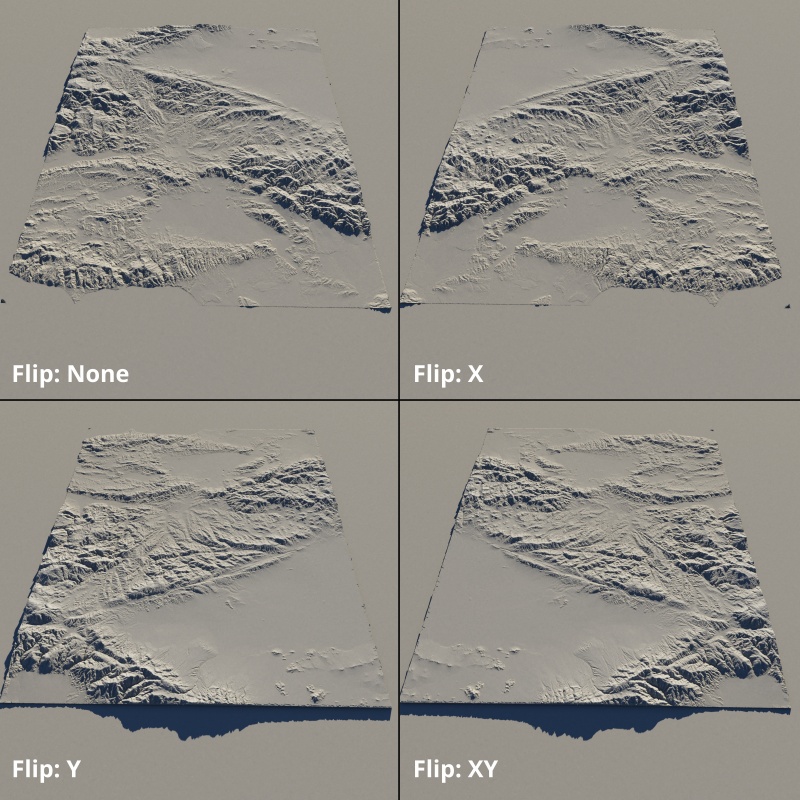 Flipping the image on its XY axis