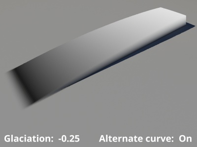 Glaciation = -0.25, Alternate curve enabled.
