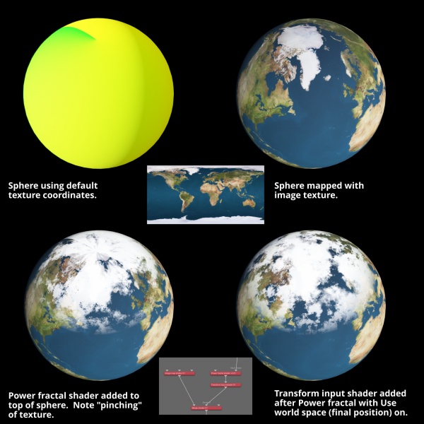 File:TransformInput 07 SphereWithUseWorldSpaceOn.jpg