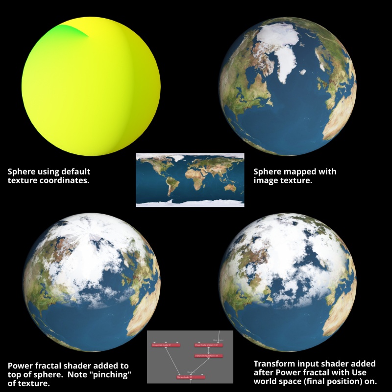 By resetting the texture coordinates to World space coordinates the Power fractal shader is properly aligned and is no longer pinched at the top of the sphere.