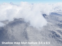 Blur radius = 0.5