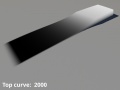 HFCurveVert 67 TopCurve2000 BotCurveOff.jpg