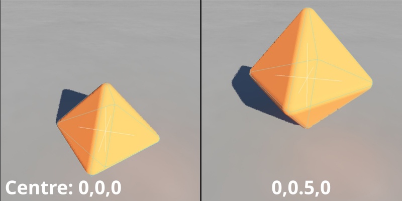 The Centre setting is used to reposition the Octahedron object in the scene