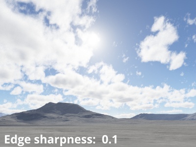 Edge sharpness = 0.1