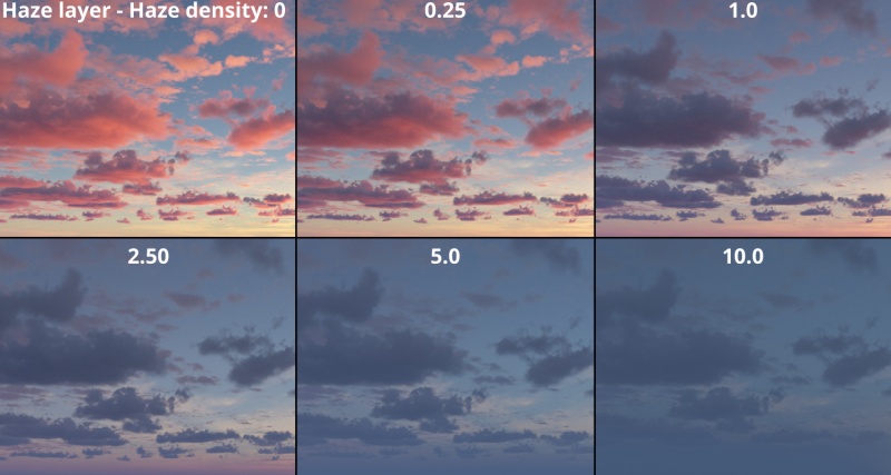 Increasing the Haze density value.   Haze layer overlapping cloud layer.