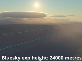 Bluesky exp height = 24000