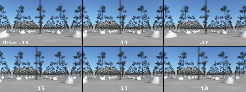 The Offset value ranging between -0.5 and -1.0, and between 0.5 and 1.0, illustrating how the motion blur effect can be biased towards where the camera is going or where it's already been.