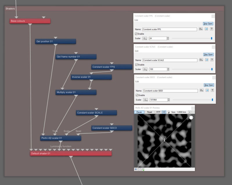 Node Network view of Perlin 4D Scalar with required node for position in texture space, and optional nodes to drive scale and seed values.  In this example, the frame number is converted to time, then assigned to the Time paramater.