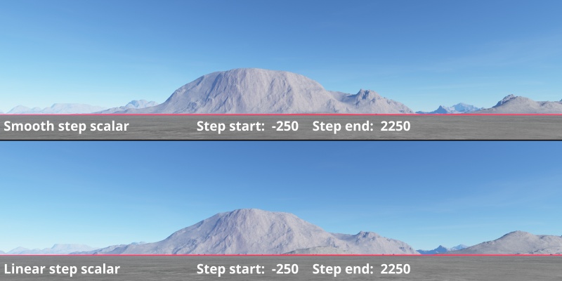 Comparison between using a Smooth step scalar node and a Linear step scalar node, with the same Step Start values and Step End values.