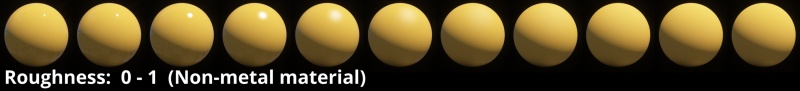 Roughness setting 0 - 1. Non-metal material in a Metallic/Roughness workflow.