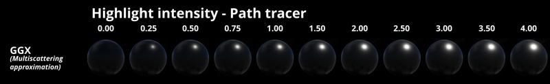 Path tracer with a range of Highlight intensity values.