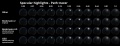 Thumbnail for version as of 04:43, 3 March 2021