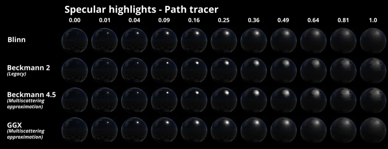 Path tracer with Power fractal assigned as Roughness function.