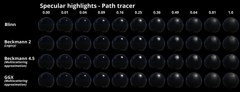 Path tracer with Power fractal assigned as Roughness function.