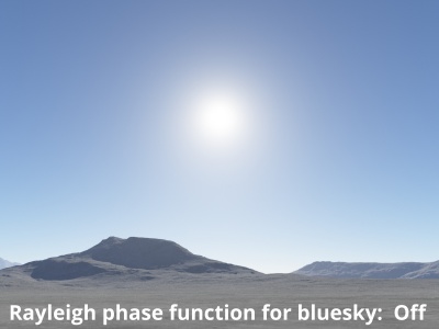 Rayleigh phase function for bluesky component off.