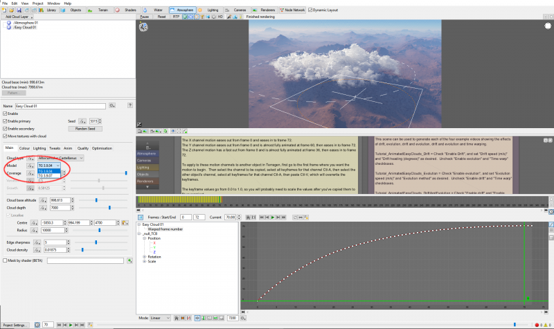 Easy Cloud models