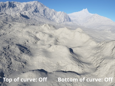 Top and Bottom of curve disabled.