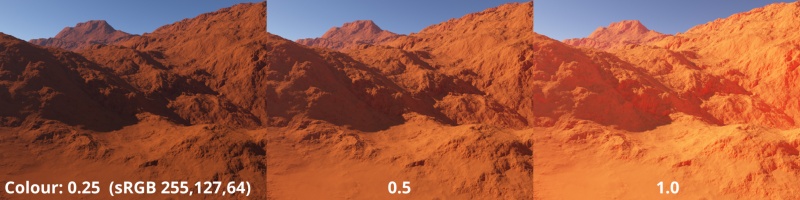 File:Distribution 28 Colour.jpg
