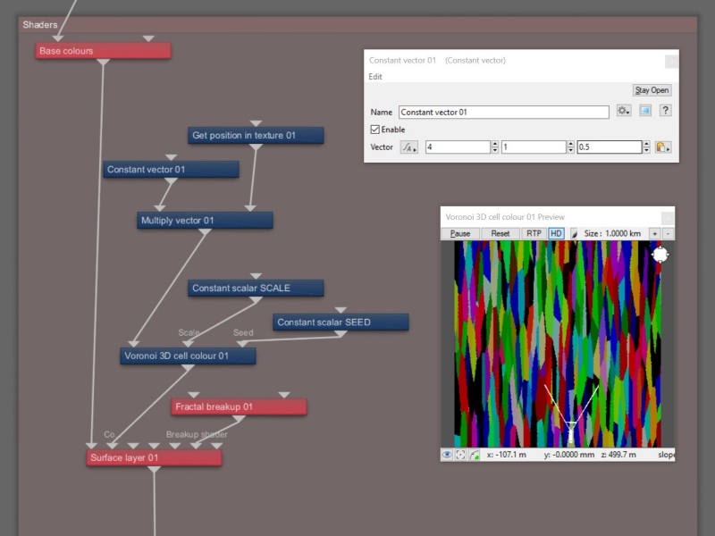 Node Network view Step 2.