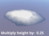 Multiply height by 0.25