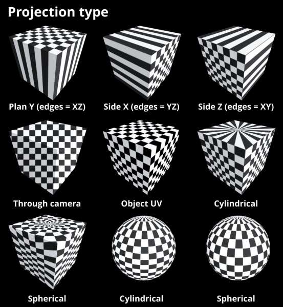 File:ImageMapShdr 07 ProjectionType.jpg