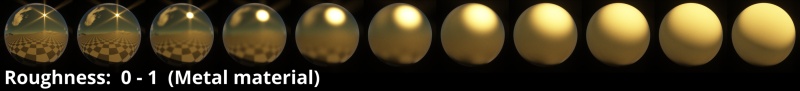 File:DefShdr 42 RoughnessTab RoughnessGoldMetal.jpg
