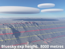 Bluesky exp height = 2000 metres