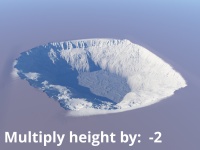 Multiply height by -2.0