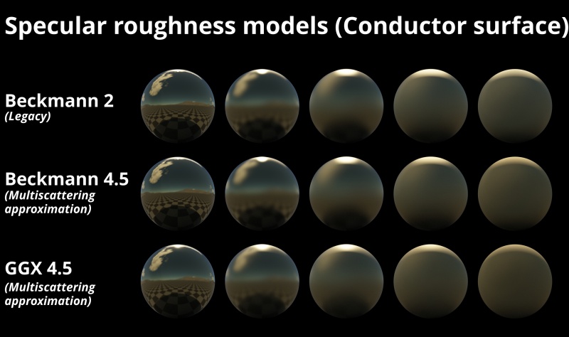 File:Specmodels v2 Conductor TopLit.jpg