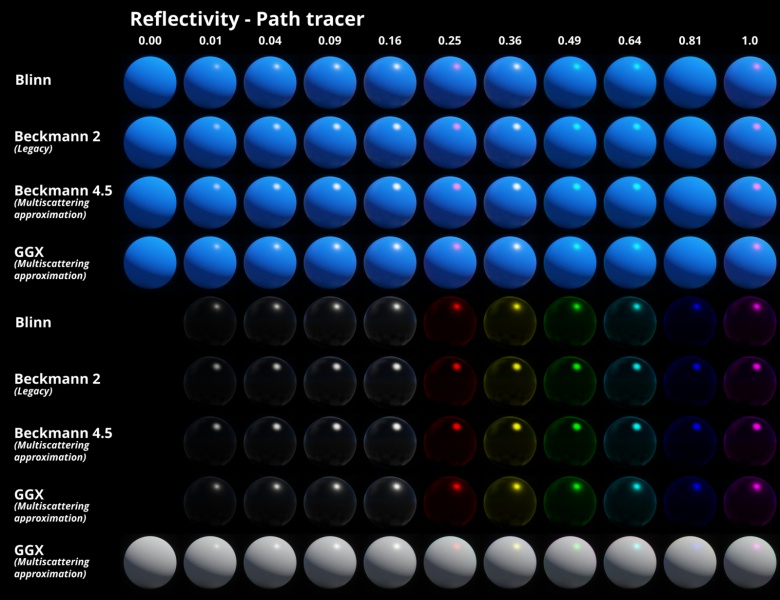 File:ReflShdr 78 PT Reflectivity.jpg
