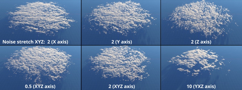 The fractal noise pattern can be stretched along any or all of its axis via the Noise stretch XYZ setting.