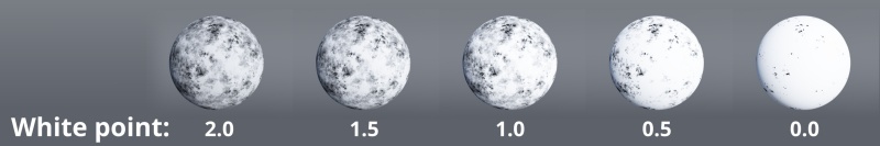 Black point = 0.  White point values set to 2.0, 1.5, 1.0, 0.5 and 0.0