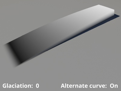 Glaciation = 0, Alternate curve enabled.