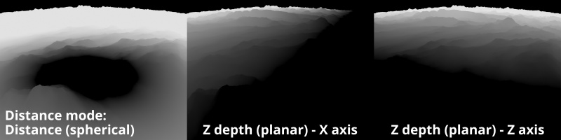 Spherical distance modes radiate from around the camera’s position, while planar distance modes project out into the scene based on the camera’s rotation.