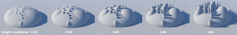 This example illustrates the effect of setting the Height multiplier at different values.